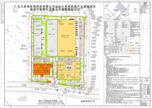 大參林醫藥產業基地項目擬落戶金平工業園區現代產業集聚區西區，助力汕頭產業升級