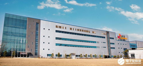 SK Innovation 加速全球擴張，計劃擴建電池工廠