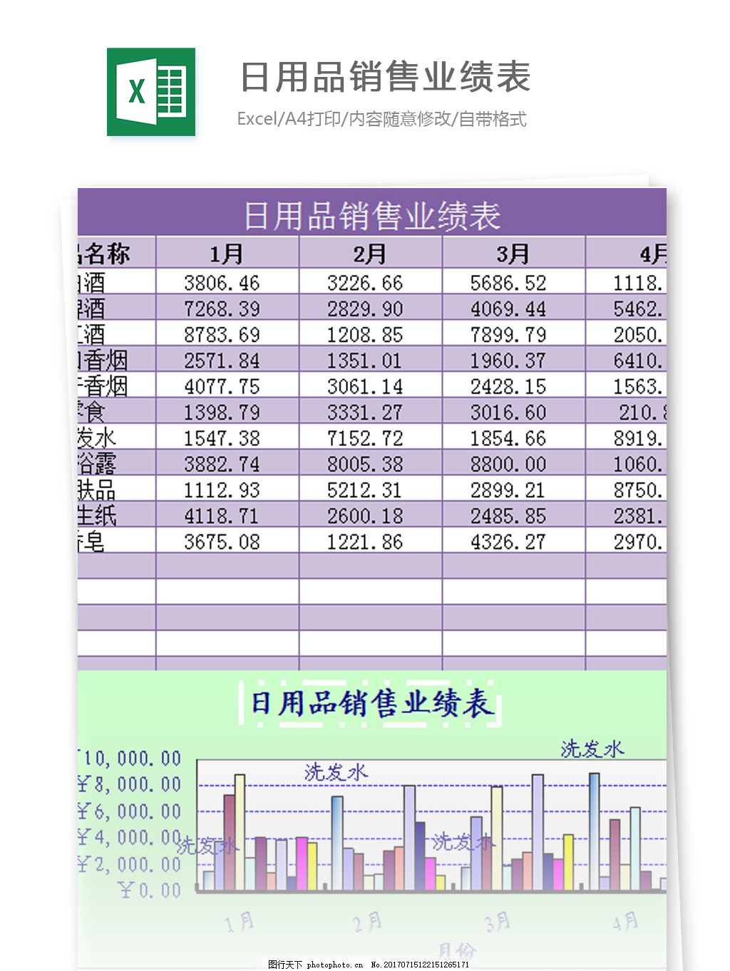 高效管理銷(xiāo)售數(shù)據(jù) 日用百貨銷(xiāo)售業(yè)績(jī)表Excel模板詳解